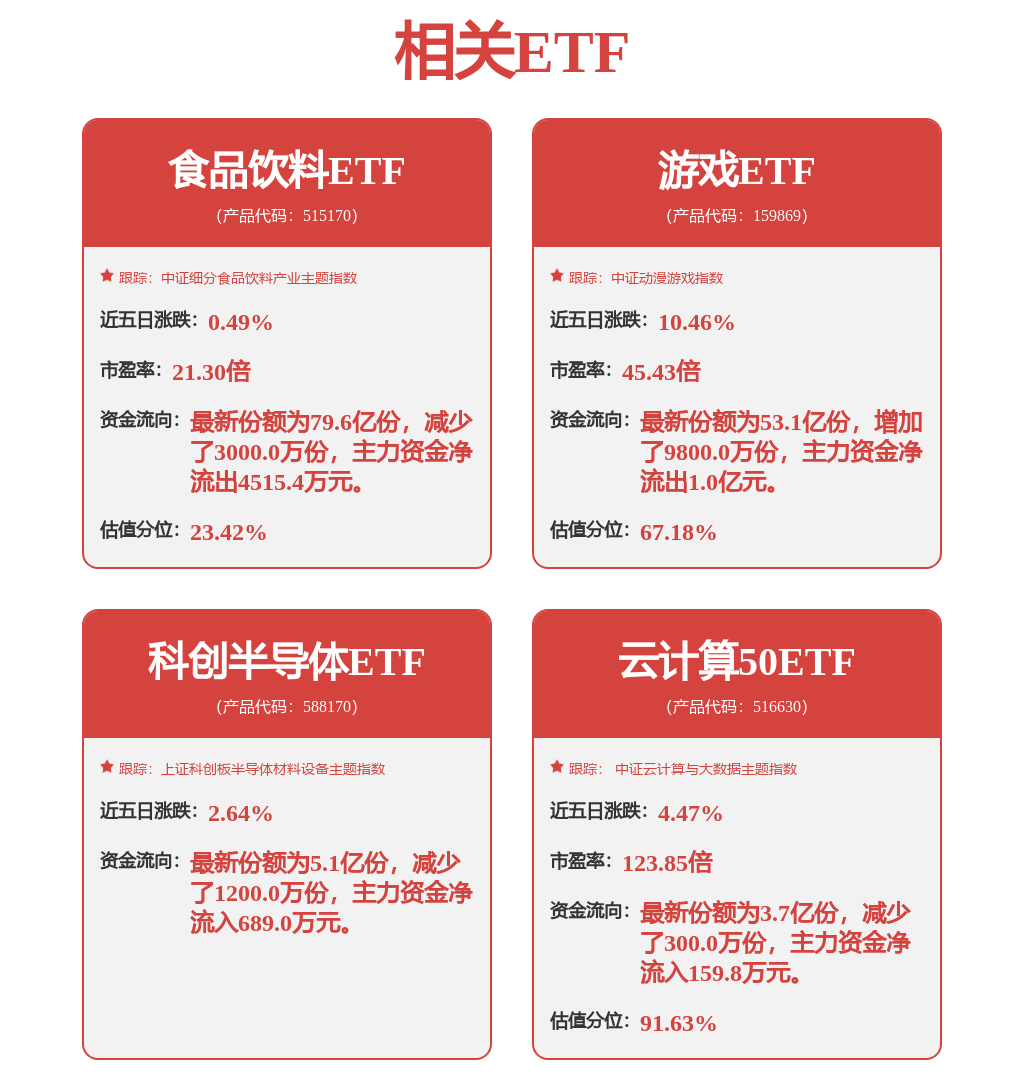 光莆股份：将在光博会展示25D及微型光电